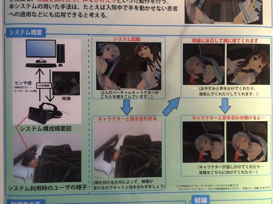 university of tsukuba virtual reality hatsune miku sex oculus rift