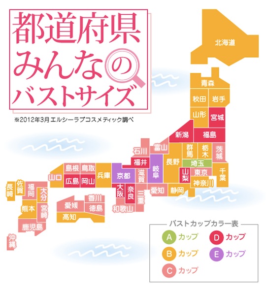 japan bust cup breast size map