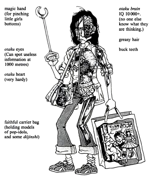 anatomy of otaku japan