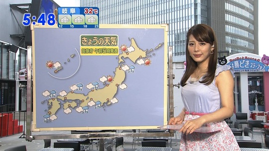 mima ryoko hot TV announcer gravure