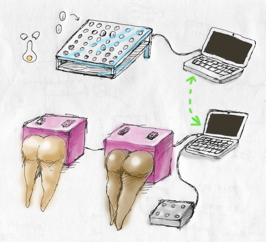 sexual harassment interface radish groan moan machine daikon fetish japanese