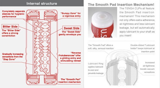 tenga double hole onacup us ultra size edition masturbation sex toy aid