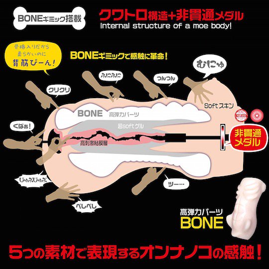 internal structure moe body onahole premium soft toy