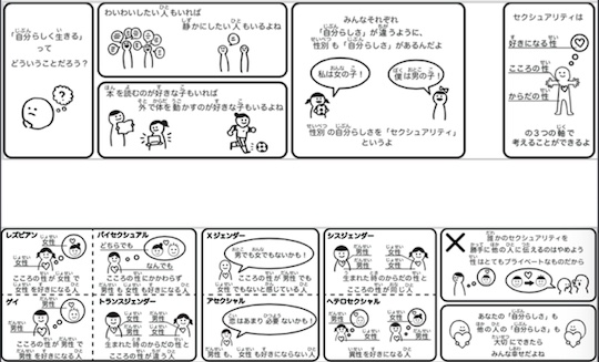 japan sex education toilet paper messages children adolescent school