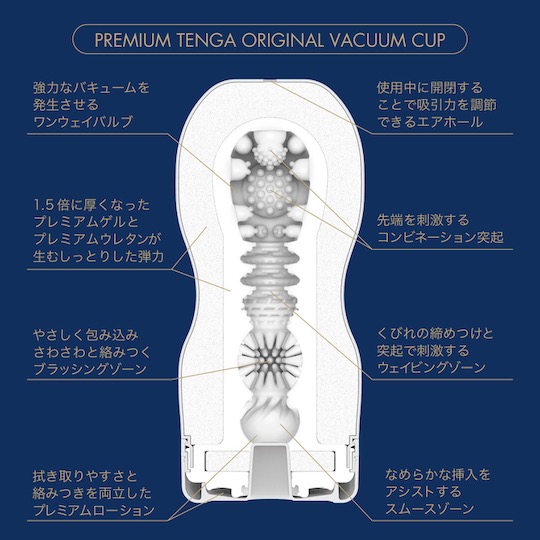 Tenga Cup 100 Million Sales Commemoration Set Anniversary 4 onacups bundle pack