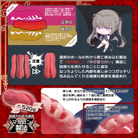 Hard Cover Gichigichi Raw Vagina Macaron Masturbator Koakuma fetish onahole pocket pussy toy japanese