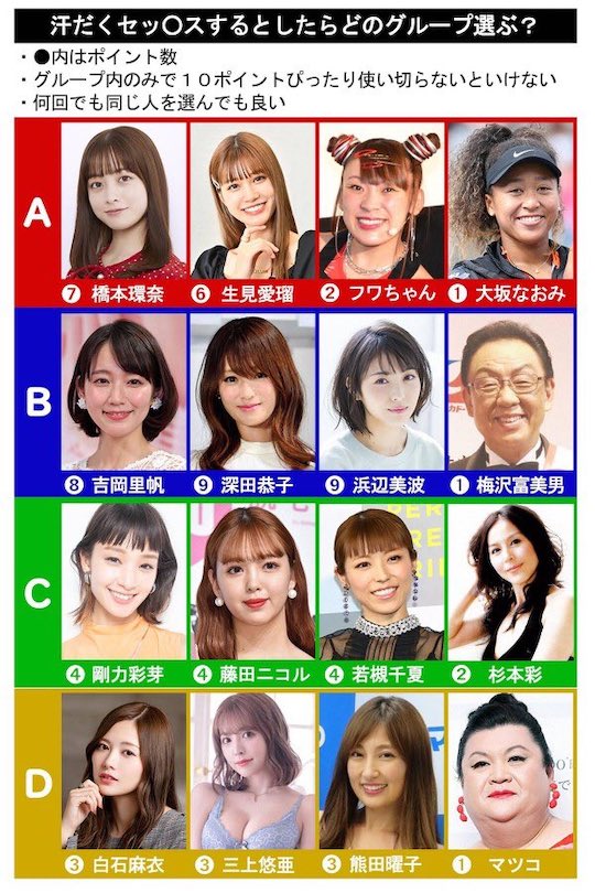 japanese female celebrity sex game