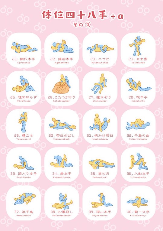 japanese sex positions bilingual guide illustrated