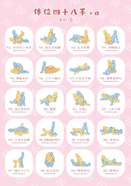 japanese sex positions bilingual guide illustrated