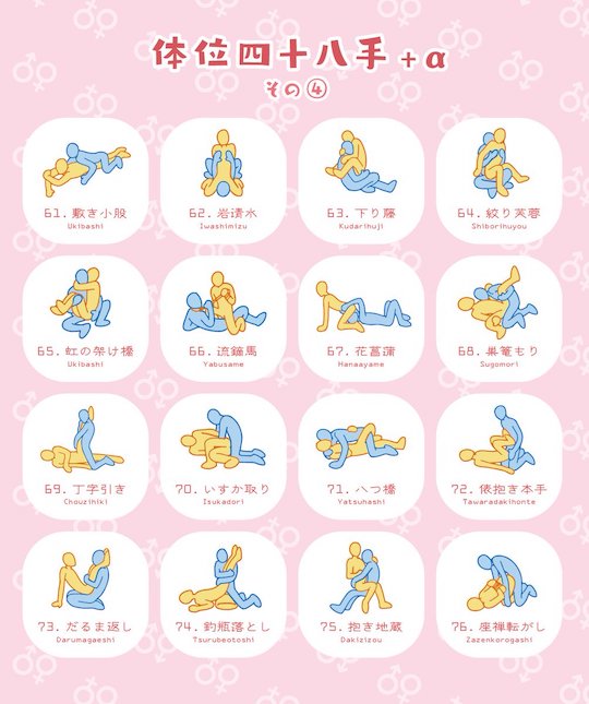 japanese sex positions bilingual guide illustrated